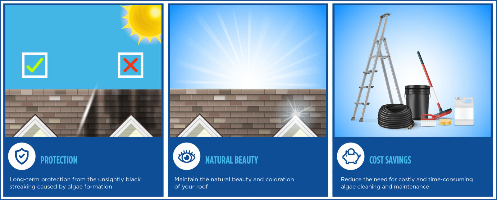 Roofing By Simon Images